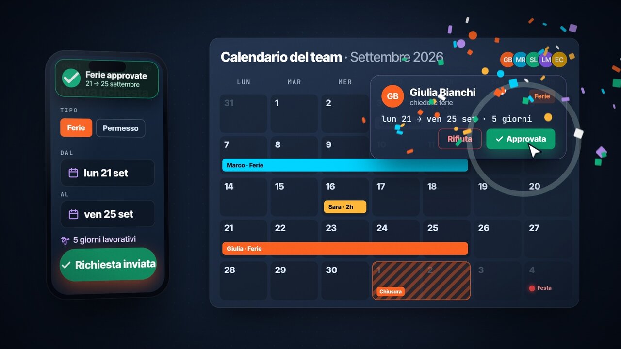 Richiesta ferie approvata nel calendario